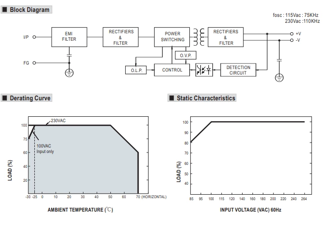 24V 1.5A 35W DC Switching Power Supply for ultrathin Transformer