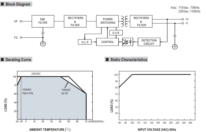 Single Output 24V 2A 50W Smps Transformer DC Switching Mode Power Supply