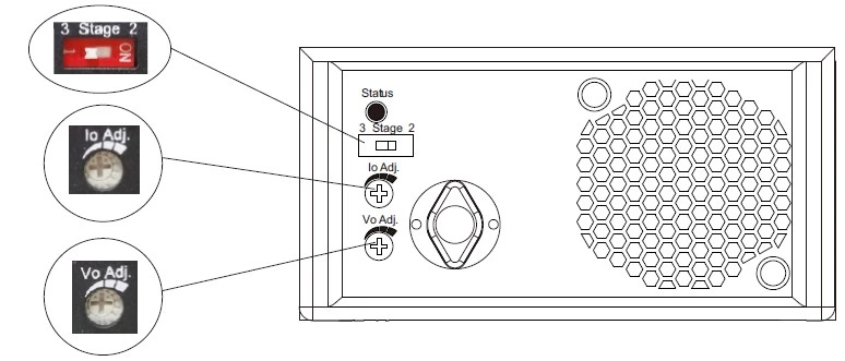 Application of Charger and Inverter