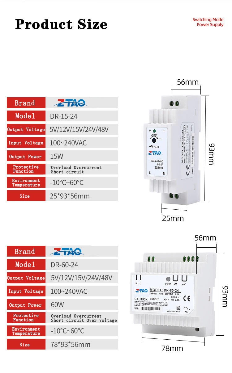Single Output15W 60W 120W 240W 480W AC DC 12V 24V Industrial Din Rail Power Supply