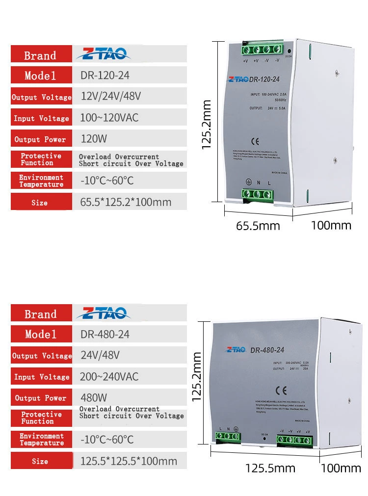 Single Output15W 60W 120W 240W 480W AC DC 12V 24V Industrial Din Rail Power Supply