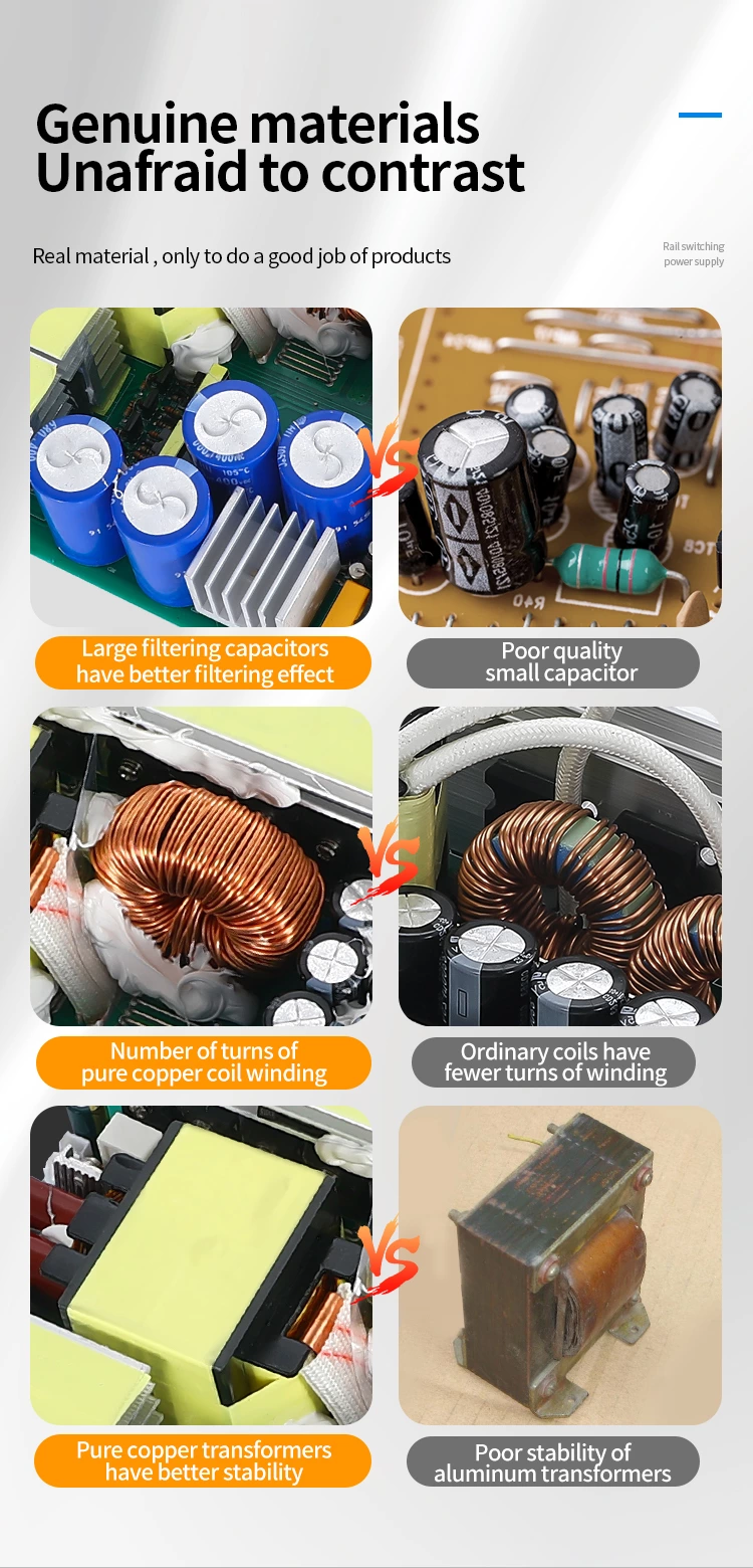 High-power High Voltage Ac Dc Smps 3000w S-3000-12 12v 250A  24V 48V Switching Mode Power Supply