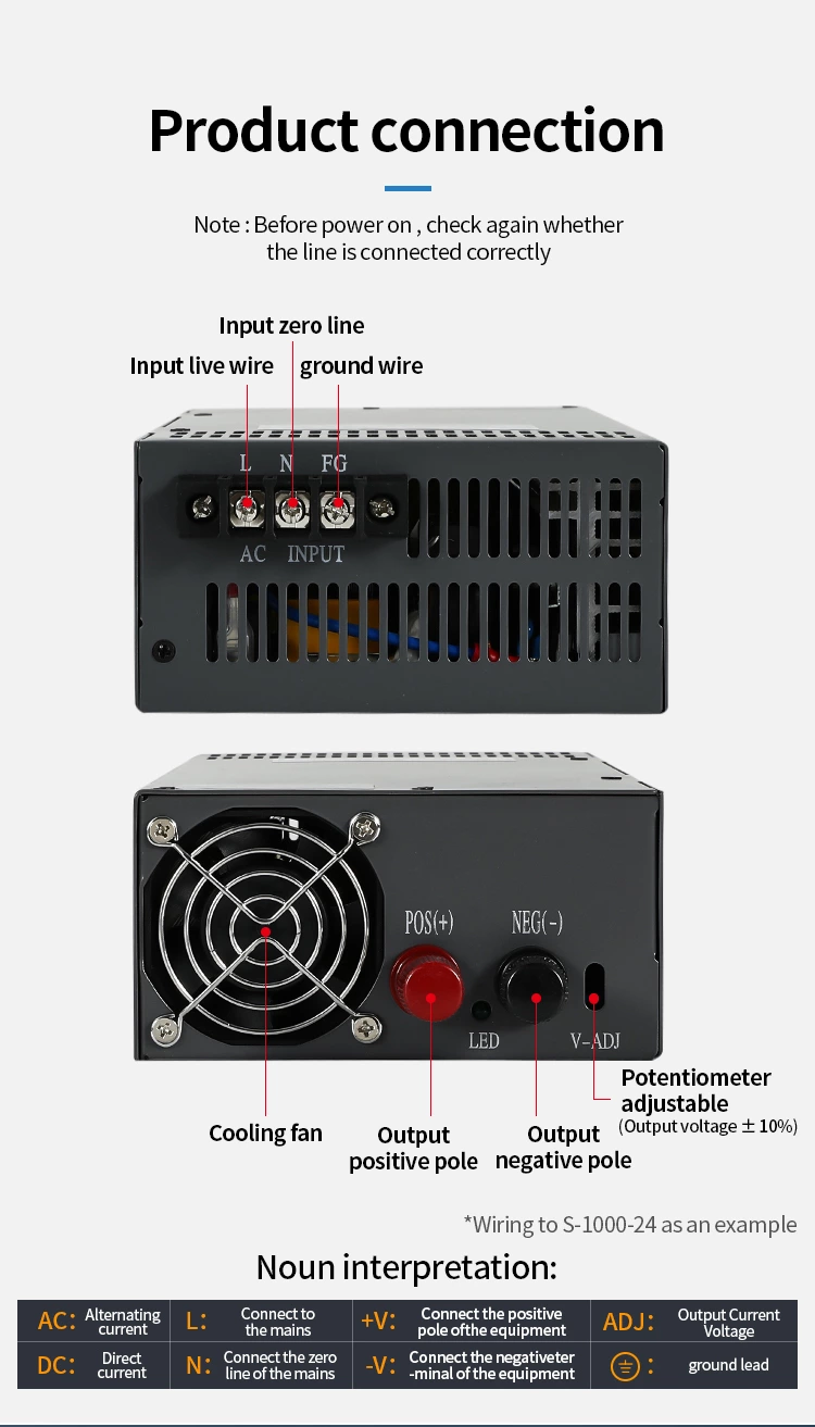 The New S-1000-12 1000W 12V 80 Amp 24V 42A 48V 20A Smps Ac to Dc Switching Power Supply CCTV Power Supply