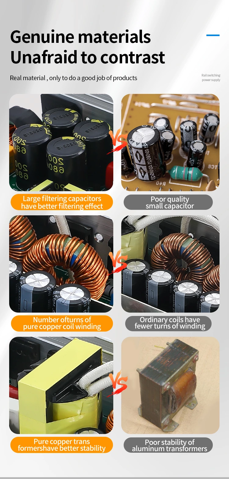 DXS 2000W digital display switching power supply Adjustable voltage and Current 0-24V 36V 48V 60v SMPS 24v 83A 48V 41.6a
