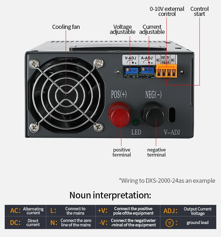 DXS 2000W digital display switching power supply Adjustable voltage and Current 0-24V 36V 48V 60v SMPS 24v 83A 48V 41.6a