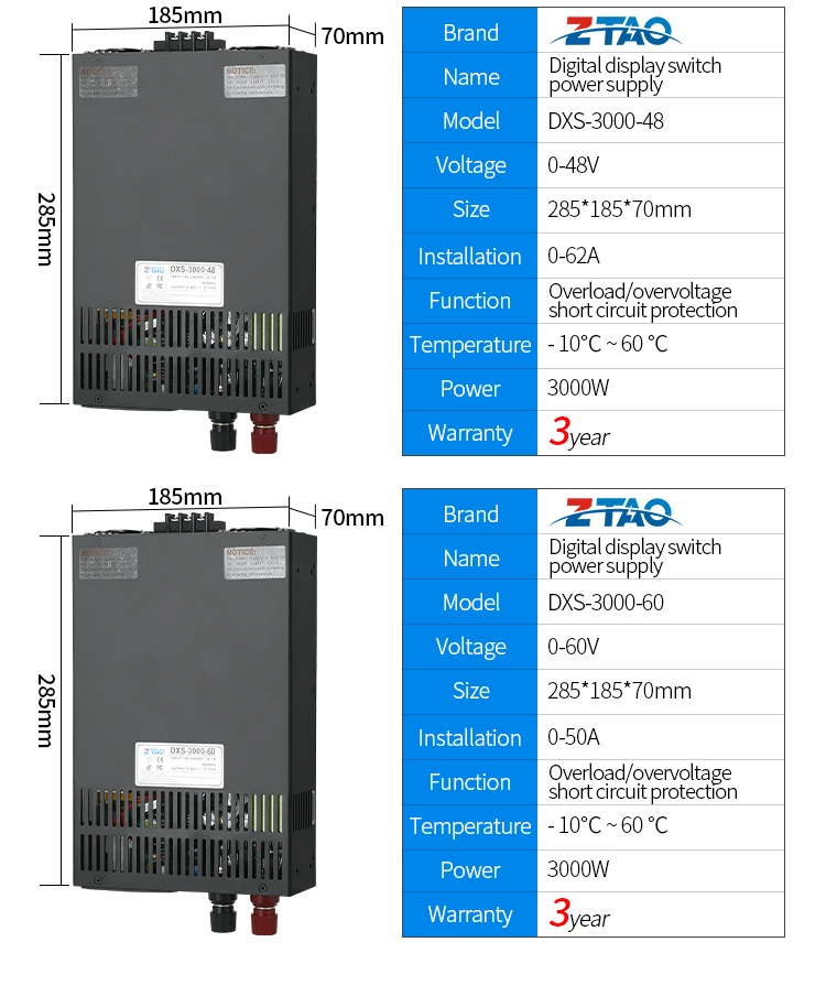 High quality switch power adapters for led drivers DXS-3000-24 24v 125a 3000w AC to DC Digital Display power supply for 24vdc