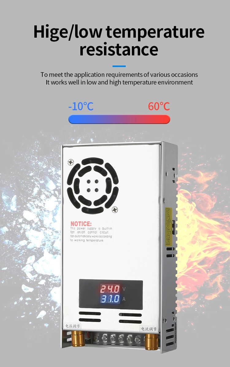 DXS 800W 0 to 80V adjustable 0 to10A Single Output Switching power supply AC to DC 110V or 220V with industrial equipment and cctv