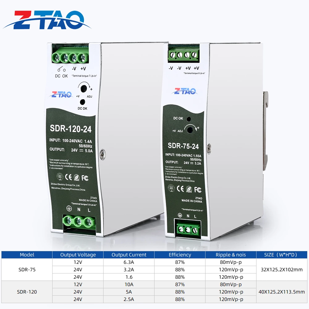 SDR Series SDR-75W SDR-120W SDR-240W AC-DC Single Output with PFC Function Industrial DIN Rail Switching Power Supply