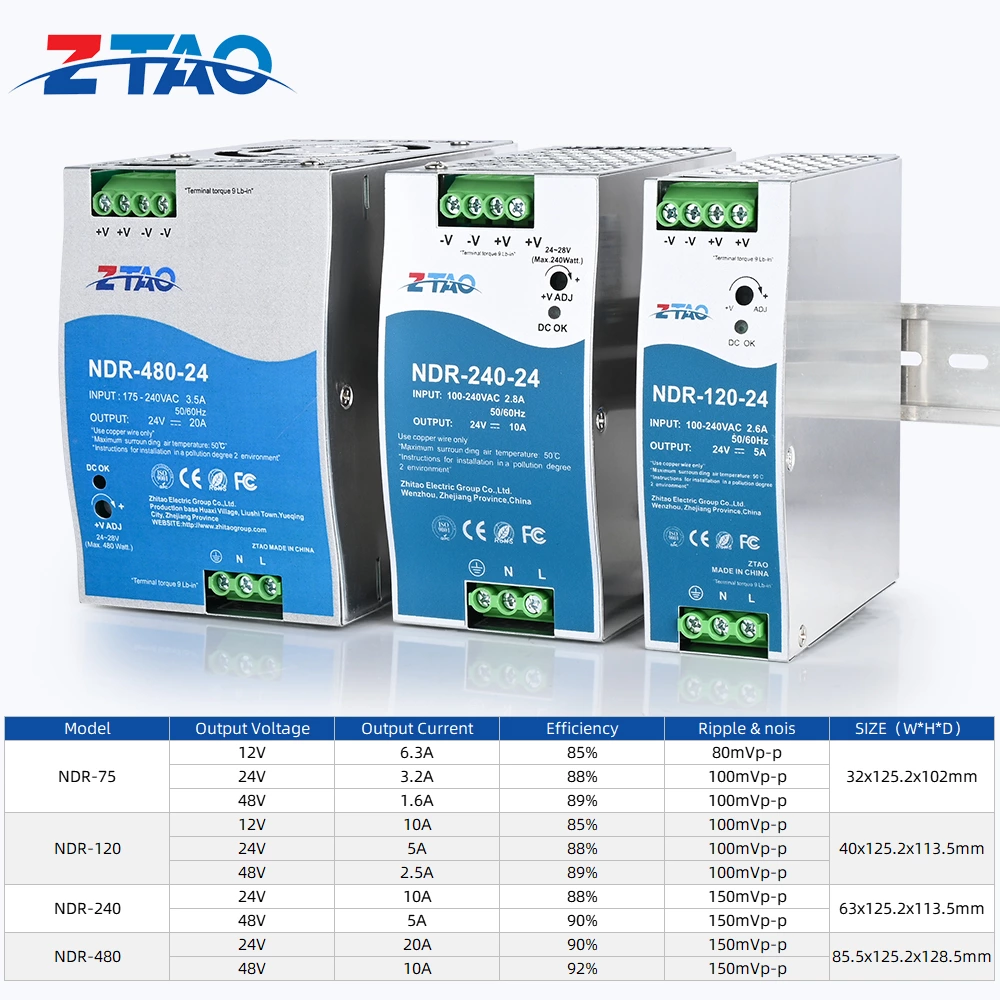 Single Output NDR EDR Series Industrial Din Rail Switching Power Supply Industrial Control System 75W 120W 150W 240W 480W
