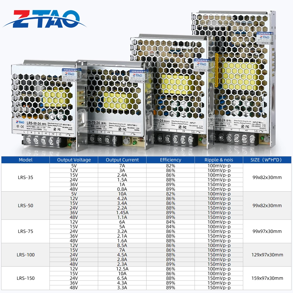 LRS Series Smps Cctv AC 110v 220v 35W 50W 75W 100W 150W 200W 350W 400W 600W Dc Switching Power Supply for Automation Equipment