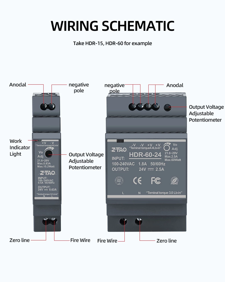Din Rail Series Ultra-Thin HDR Series Smps Power Supplies HDR 15W 30W 60W 100W 150W 12V 24V Ac to Dc Switching Power Supply