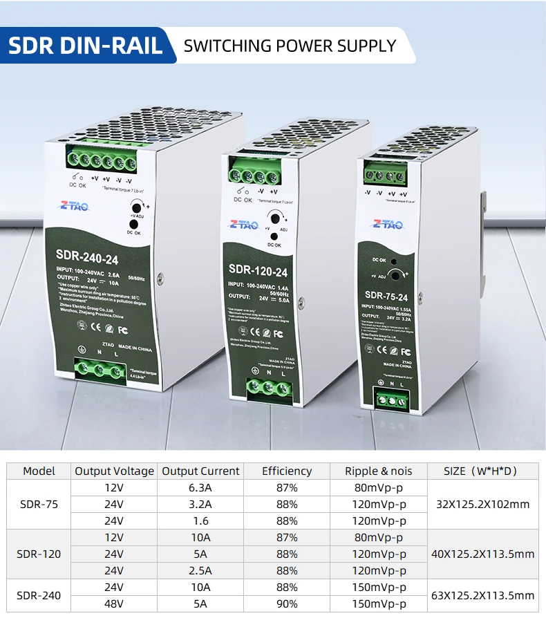 SDR Series SDR-75W SDR-120W SDR-240W AC-DC Single Output with PFC Function Industrial DIN Rail Switching Power Supply