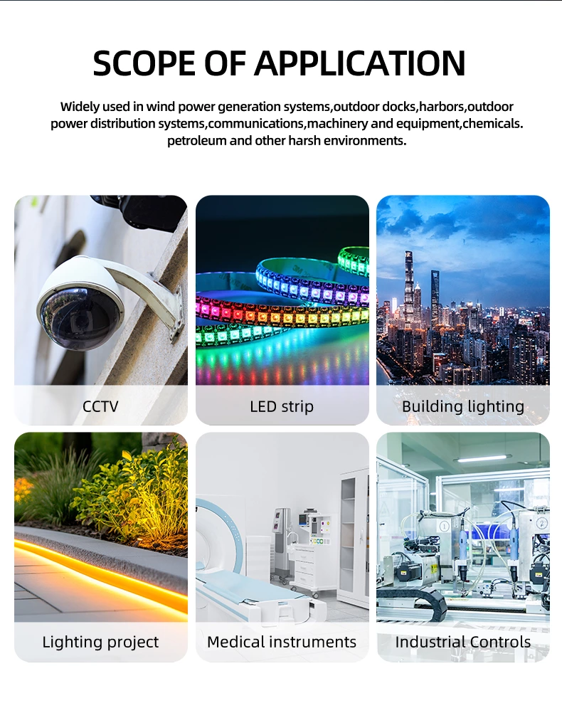 SDR Series SDR-75W SDR-120W SDR-240W AC-DC Single Output with PFC Function Industrial DIN Rail Switching Power Supply
