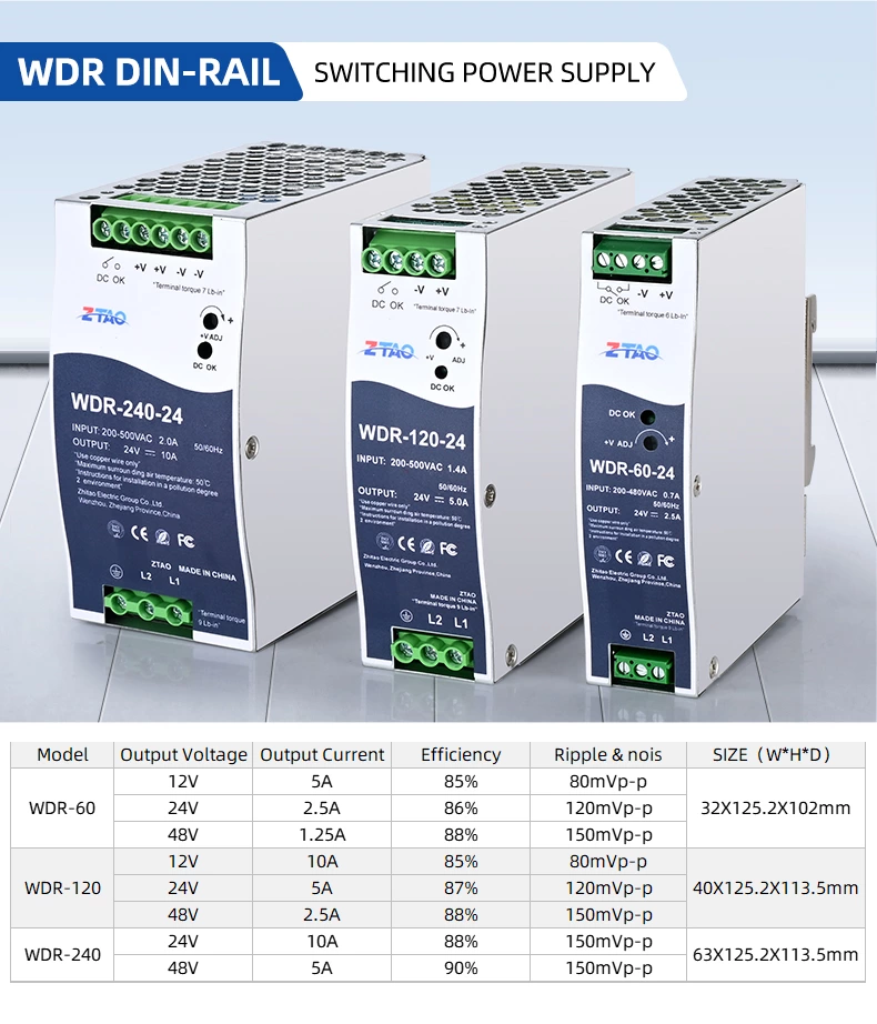 WDR-60-24 WDR-120-24 WDR-240-24 12V 24V 2.5A 5A 10A Industrial Din Rail Switching Power Supply 200~500VAC Input Din Rail Model
