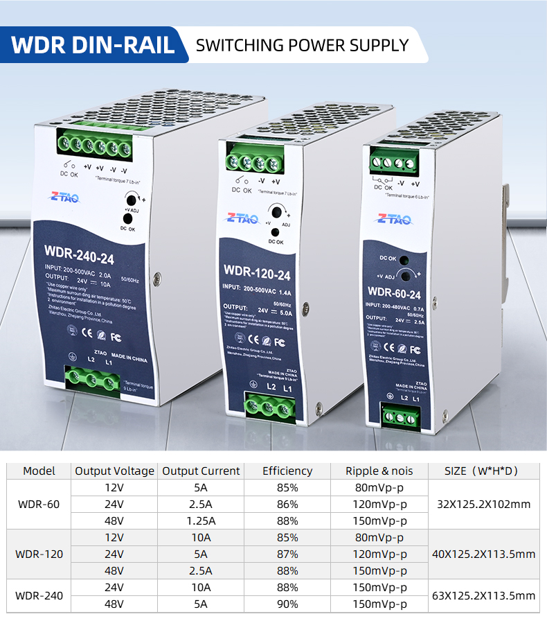 WDR-60-24 WDR-120-24 WDR-240-24 12V 24V 2.5A 5A 10A Industrial Din Rail Switching Power Supply 200~500VAC Input Din Rail Model