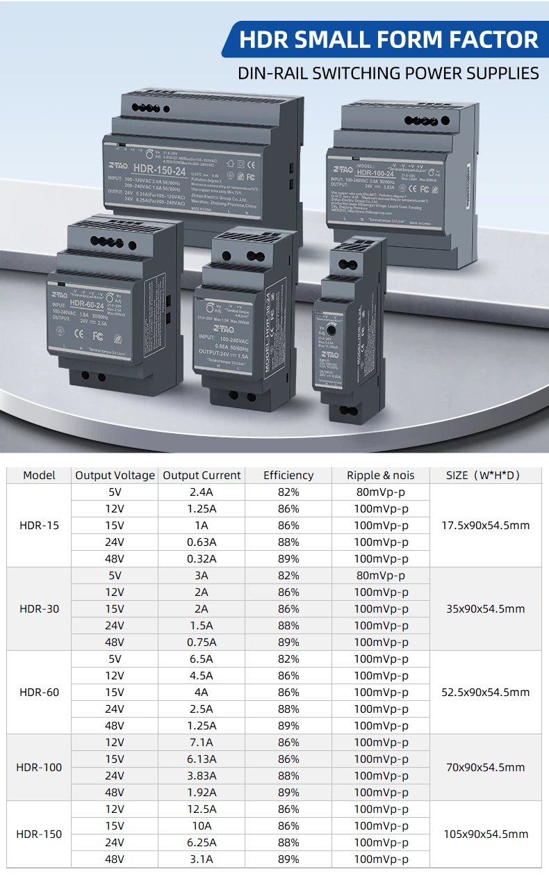110V/220V/240V 15W-3000W Smps S/LRS/DR/HDR/NDR/EDR Ac to Dc Industrial Power Supply 5V 12V 24V 48V Led Switching Power Supply