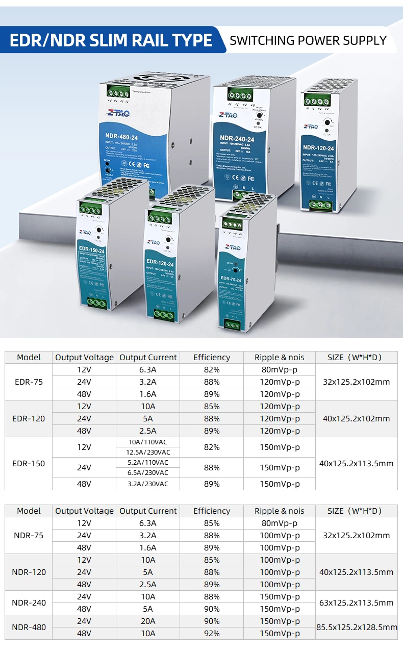110V/220V/240V 15W-3000W Smps S/LRS/DR/HDR/NDR/EDR Ac to Dc Industrial Power Supply 5V 12V 24V 48V Led Switching Power Supply