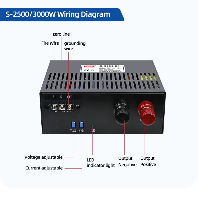 S Series Power Supply for Industrial Control Systems 15W-3000W 5v 12V 24V 48v Switching Power Supply Industrial Power Supply