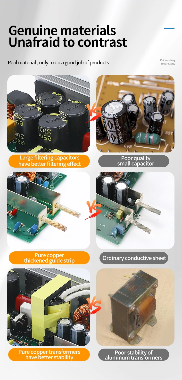 2000w 24v 83A Switching Power Supply Output Voltage and Current Adjustable Smps with LED Digital Display Psu S-2000-24