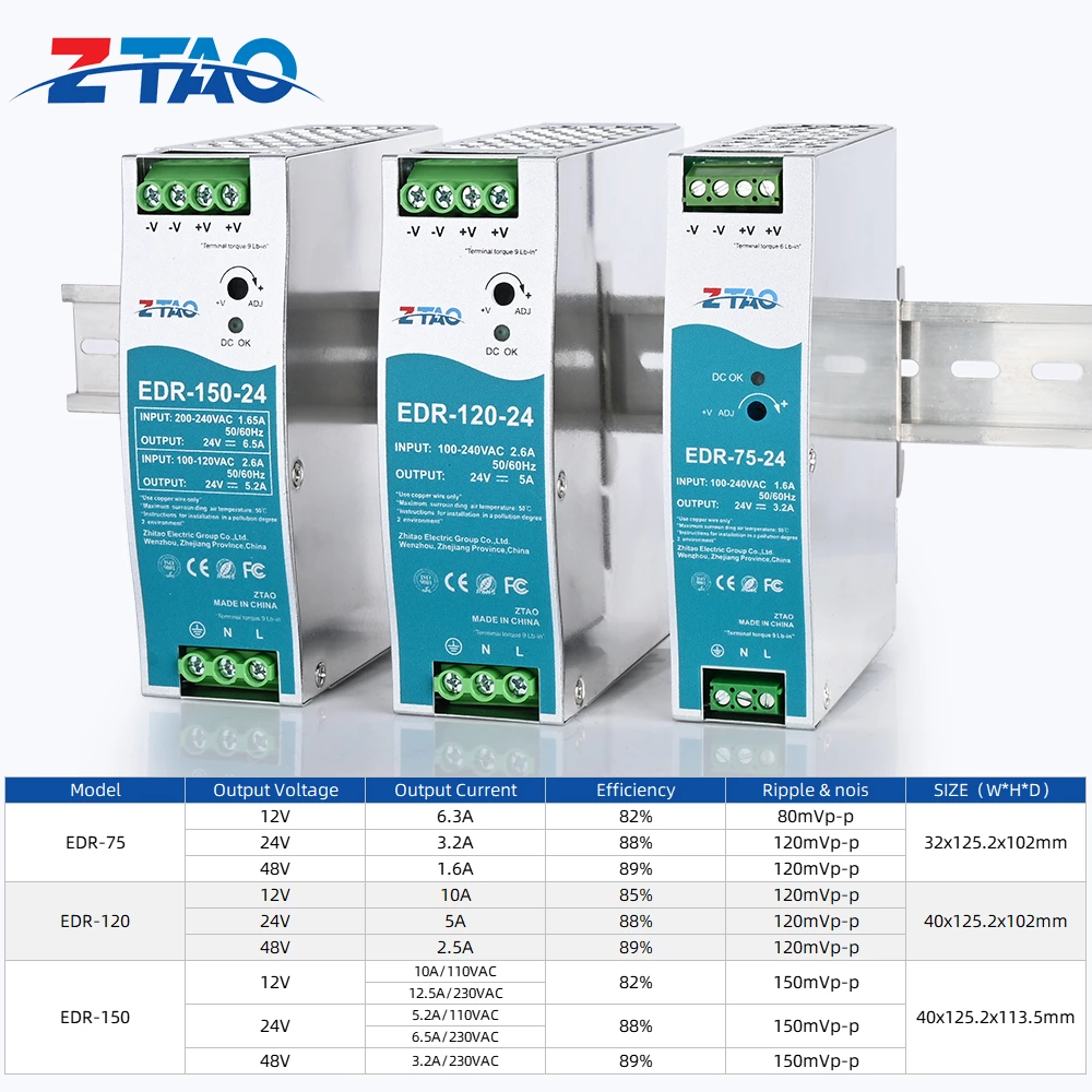 Single Output NDR EDR Series Industrial Din Rail Switching Power Supply Industrial Control System 75W 120W 150W 240W 480W