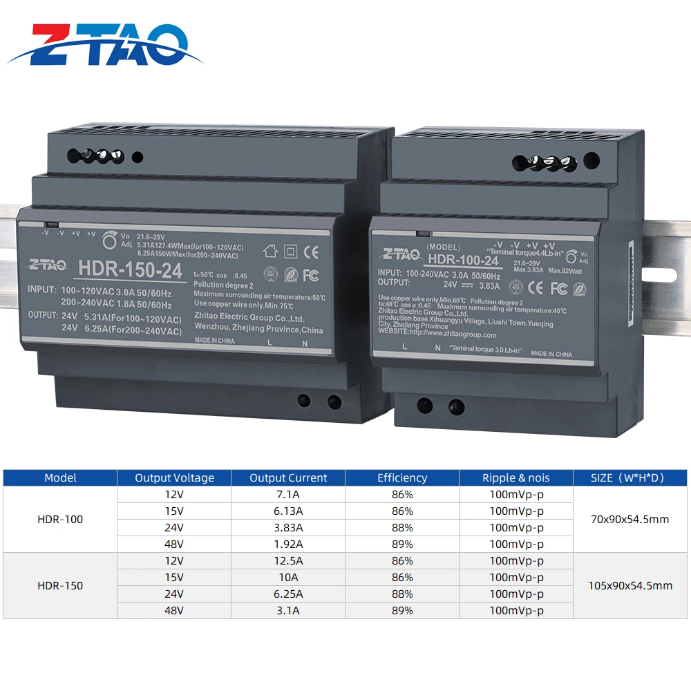 Din Rail Series Ultra-Thin HDR Series Smps Power Supplies HDR 15W 30W 60W 100W 150W 12V 24V Ac to Dc Switching Power Supply
