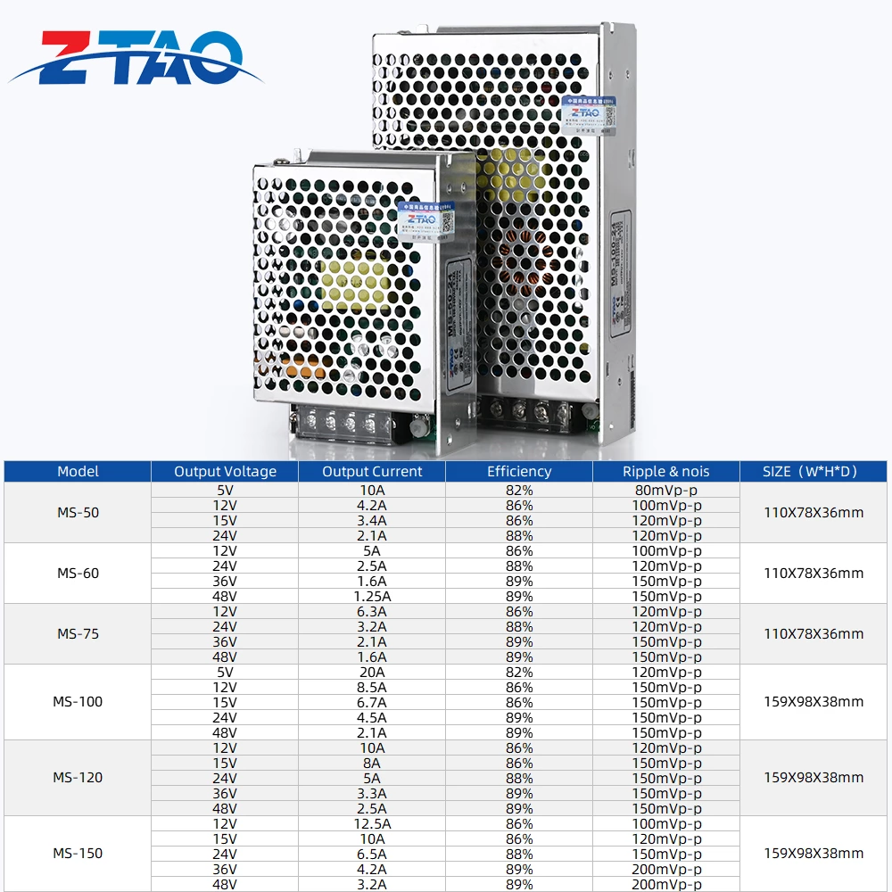 MS Series Switching Power Supply AC DC Smps Power Supply 10w 15W 25W 50W 60W 100W 120W 250W360W 400W 1000W Power Supply 12V 24v
