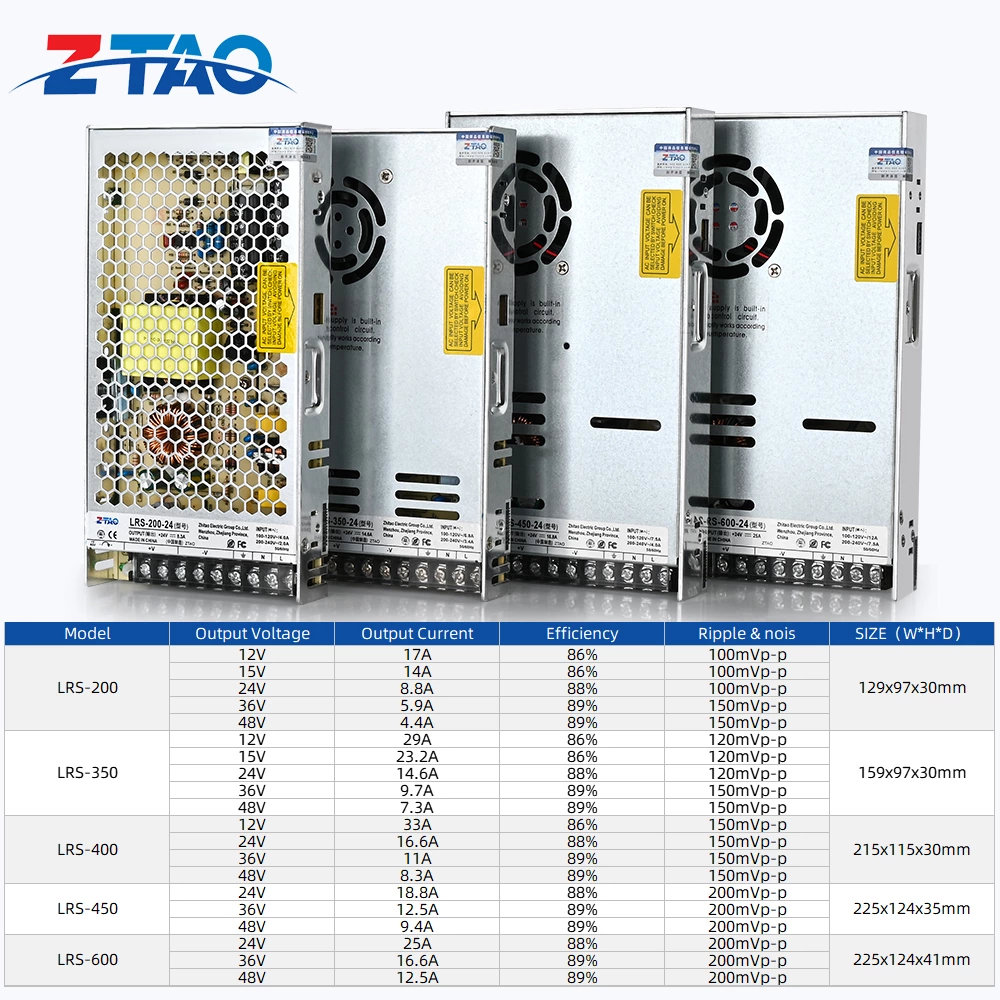LRS Series Smps Cctv AC 110v 220v 35W 50W 75W 100W 150W 200W 350W 400W 600W Dc Switching Power Supply for Automation Equipment