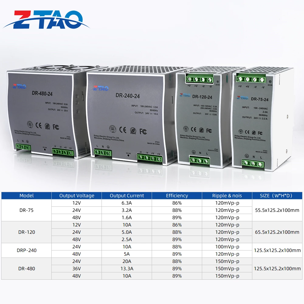 DR Series DIN Rail Power Supply 15W 60W 75W 100W 120W 240W 480W Ac to Dc Switching Power Supply 5V 12V 24V 48V