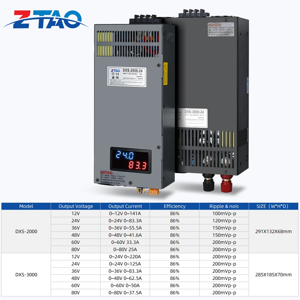 Ac to Dc Switching Power Supply 500W 800W 1000W 2000W 3000W with Digital Display Voltage Current Adjustable Smps 110v 220v