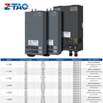 S Series Power Supply for Industrial Control Systems 15W-3000W 5v 12V 24V 48v Switching Power Supply Industrial Power Supply